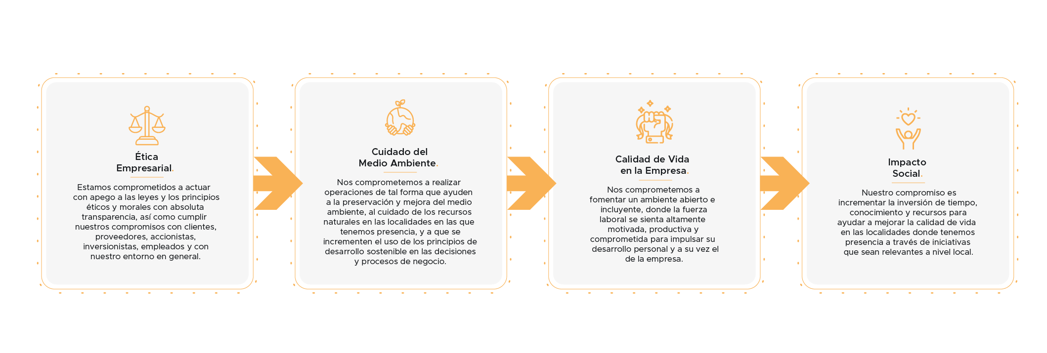 responsabilidad social